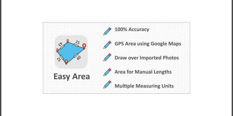 Easy Area Land Area Measure